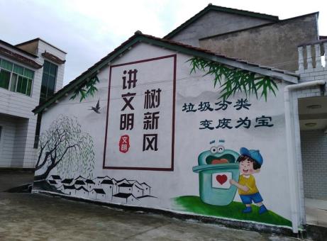 凤阳墙绘是现在流行的墙体广告