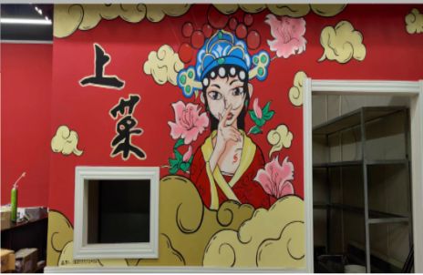 凤阳墙体彩绘的发展和应用