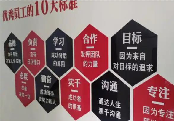 凤阳公司文化墙的作用