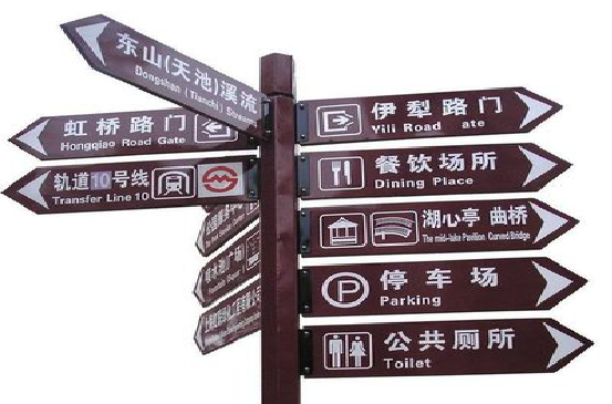 凤阳标牌的基本功能。
