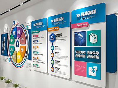 凤阳企业文化墙内容对员工有什么影响？